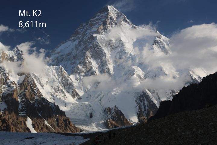 Mt. K2